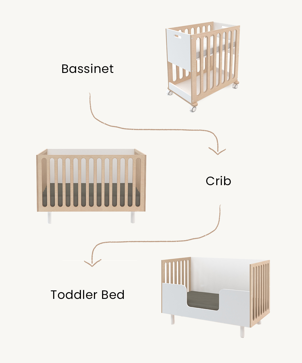 Fawn 3-in-1 Crib System